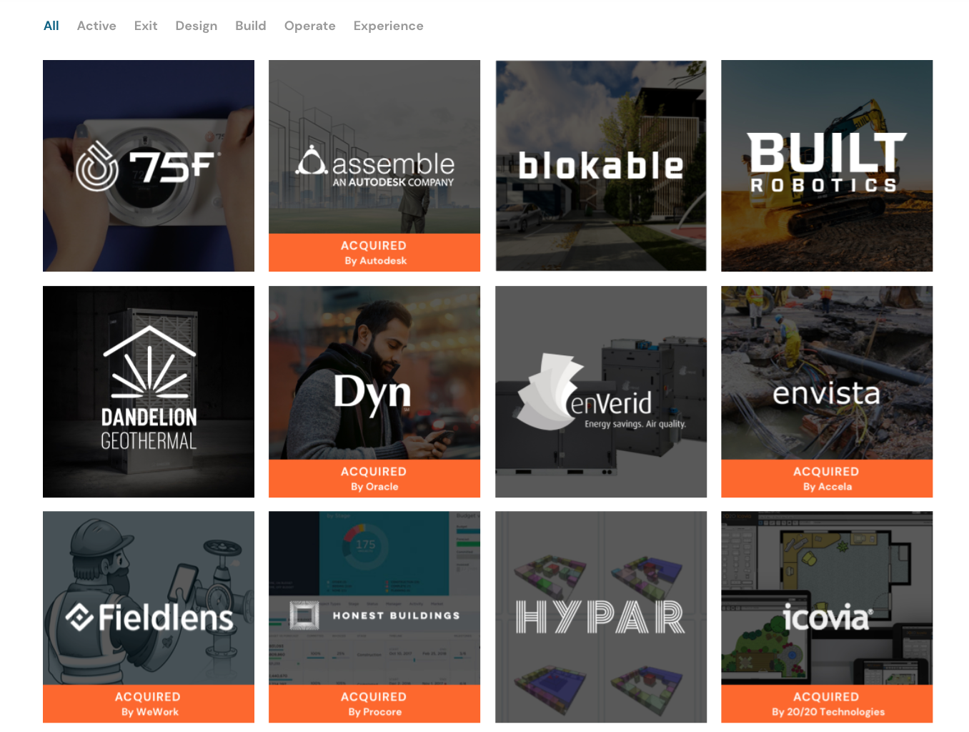 Building Ventures company page screenshot